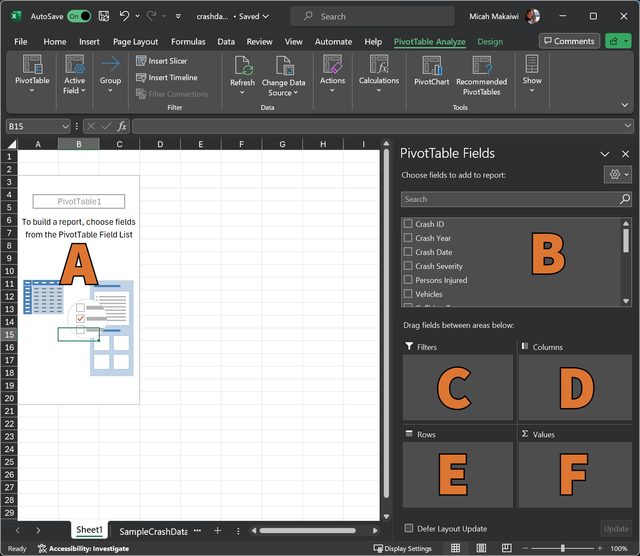 A screenshot of the excel window with a blank PivotTable. The image has callouts labelled A through F